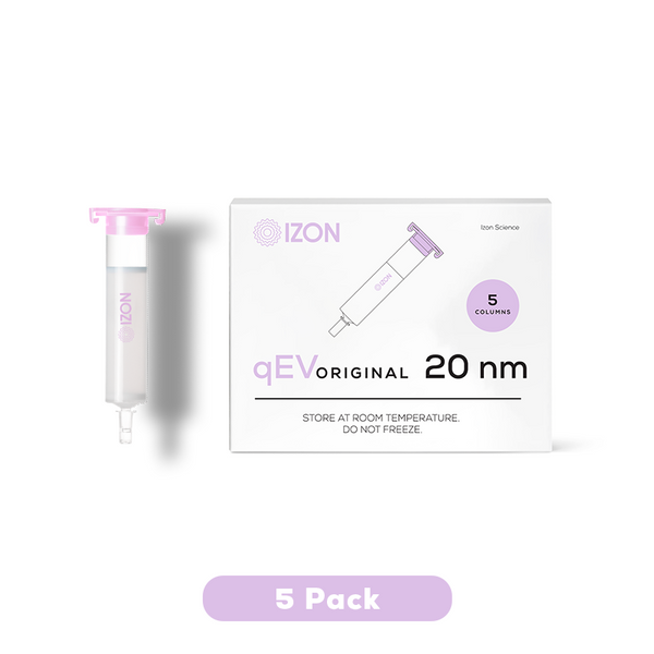 qEVoriginal Columns – Izon Science